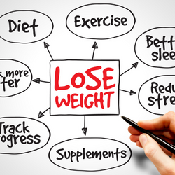 5 Reasons why you are not losing weight.